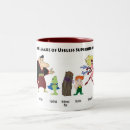 Suche nach toons tassen Comic