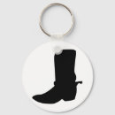 Recherche de boot porteclés Cowboy boots