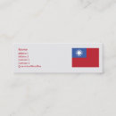 Recherche de nation cartes visite Pays