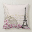 Recherche de cachet maison deco Tour eiffel