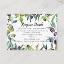 Recherche de savoureux Aquarelle