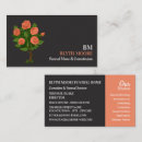 Recherche de funeraire cartes visite Customer