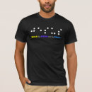 Recherche de promenade tshirts Jésus