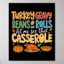 Recherche de dinde de thanksgiving posters Famille