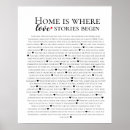 Suche nach neues haus poster Hochzeitsgeschenk