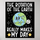 Suche nach rotation poster Klimawandel ist real
