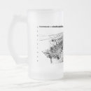 Suche nach mattierter tassen Bierbrille