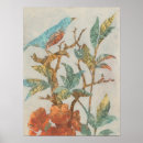 Recherche de aviaire art Collages