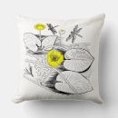 Recherche de gravures coussins Pour elle