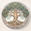 Suche nach baum des lebens untersetzer Lebensbaum