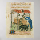 Recherche de herbier posters École