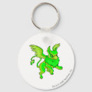 Recherche de rougeoyer porteclés Neopia