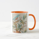 Recherche de motifs animal tasses Collage