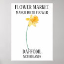Recherche de marché art Imprimé d'art floral