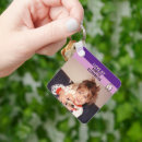 Recherche de neveu porteclés Violet