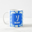 Recherche de dynamique tasses Brillant