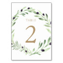 Suche nach kranz tischkarten Aquarell