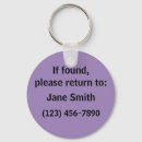 Suche nach verlorene schlüssel schlüsselanhänger Verloren und gefunden