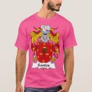 Recherche de friends christmas tshirts Father