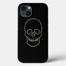 Recherche de horreur iphone coques Foncé