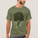 Suche nach baum hugger Natur