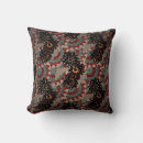 Recherche de couture vintage coussins Beauté