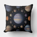Recherche de planete coussins Espace