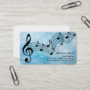 Recherche de musical de musique Professeur de piano