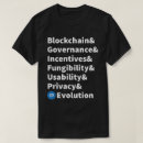 Recherche de tirettes tshirts Blockchain