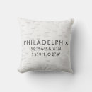 Recherche de philadelphie Moderne