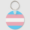 Suche nach transgender schlüsselanhänger Schwul
