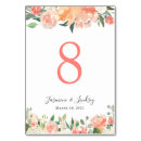 Suche nach pfingstrosen tischkarten Frühling