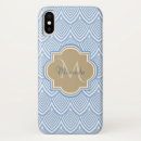 Recherche de balance iphone coques Écaille de poisson
