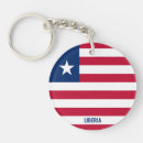 Recherche de liberte porteclés Drapeau