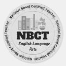 Recherche de professeur anglais autocollants Teacher