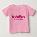 Recherche de evelyn Unique