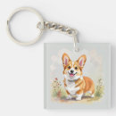 Suche nach corgi schlüsselanhänger Illustration