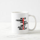 Recherche de anarchism tasses Socialisme
