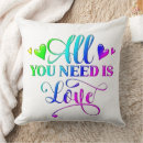 Recherche de chanson coussins Typographie
