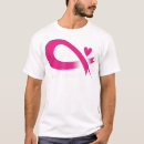 Recherche de cure tshirts Poitrine