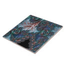 Recherche de bizzare carreaux Coloré