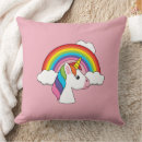Suche nach kawaii einhorn kissen Wolken