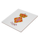 Recherche de catalan carreaux Barcelone