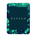 Recherche de messages magnets Motivation
