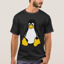 Recherche de mascotte de linux Logiciel open source