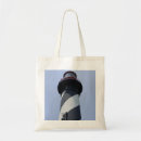 Suche nach steuern taschen Nautisch