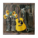Suche nach stiefel fliesen Gitarre