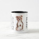 Suche nach staffordshire tassen Staffordshire bull terrier