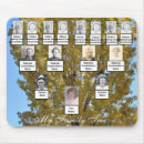 Recherche de généalogique tapis souris Grands parents