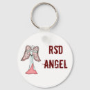 Suche nach rsd waren schlüsselanhänger Crps